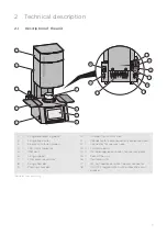 Предварительный просмотр 7 страницы Dentsply Sirona Multimat Cube Instruction Manual