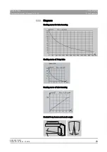 Preview for 23 page of Dentsply Sirona Orthophos SL 2D Operating Instructions Manual