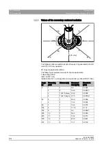 Preview for 24 page of Dentsply Sirona Orthophos SL 2D Operating Instructions Manual