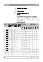 Preview for 148 page of Dentsply Sirona Orthophos SL 2D Operating Instructions Manual