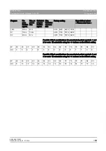 Preview for 149 page of Dentsply Sirona Orthophos SL 2D Operating Instructions Manual