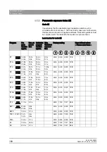 Preview for 150 page of Dentsply Sirona Orthophos SL 2D Operating Instructions Manual