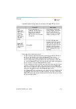 Preview for 13 page of Dentsply Sirona Propex IQ Directions For Use Manual