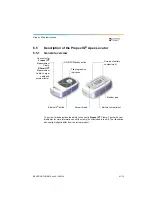 Preview for 21 page of Dentsply Sirona Propex IQ Directions For Use Manual