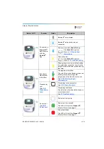 Preview for 23 page of Dentsply Sirona Propex IQ Directions For Use Manual