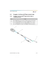 Preview for 25 page of Dentsply Sirona Propex IQ Directions For Use Manual