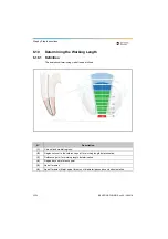 Preview for 30 page of Dentsply Sirona Propex IQ Directions For Use Manual