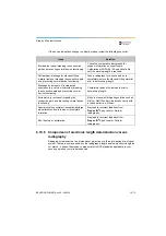 Preview for 39 page of Dentsply Sirona Propex IQ Directions For Use Manual