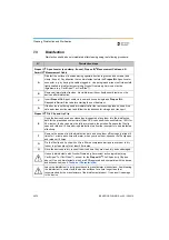 Preview for 46 page of Dentsply Sirona Propex IQ Directions For Use Manual