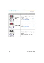 Preview for 52 page of Dentsply Sirona Propex IQ Directions For Use Manual