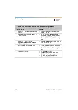 Preview for 54 page of Dentsply Sirona Propex IQ Directions For Use Manual