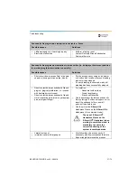 Preview for 57 page of Dentsply Sirona Propex IQ Directions For Use Manual