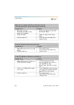 Preview for 58 page of Dentsply Sirona Propex IQ Directions For Use Manual