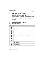 Preview for 61 page of Dentsply Sirona Propex IQ Directions For Use Manual