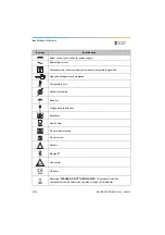 Preview for 62 page of Dentsply Sirona Propex IQ Directions For Use Manual