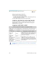 Preview for 64 page of Dentsply Sirona Propex IQ Directions For Use Manual