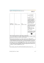 Preview for 67 page of Dentsply Sirona Propex IQ Directions For Use Manual