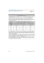 Preview for 68 page of Dentsply Sirona Propex IQ Directions For Use Manual