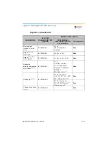 Preview for 71 page of Dentsply Sirona Propex IQ Directions For Use Manual