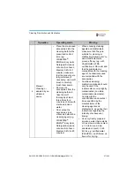 Preview for 27 page of Dentsply Sirona Propex Pixi User Manual