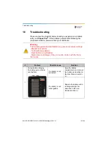 Preview for 33 page of Dentsply Sirona Propex Pixi User Manual