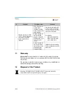 Preview for 36 page of Dentsply Sirona Propex Pixi User Manual