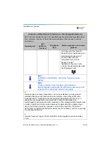 Preview for 45 page of Dentsply Sirona Propex Pixi User Manual