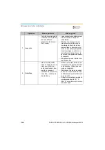 Preview for 76 page of Dentsply Sirona Propex Pixi User Manual