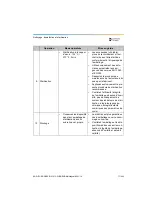 Preview for 77 page of Dentsply Sirona Propex Pixi User Manual