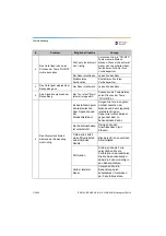 Preview for 172 page of Dentsply Sirona Propex Pixi User Manual