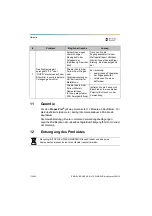 Preview for 174 page of Dentsply Sirona Propex Pixi User Manual