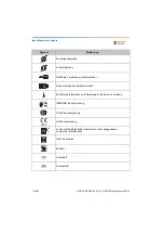 Preview for 176 page of Dentsply Sirona Propex Pixi User Manual