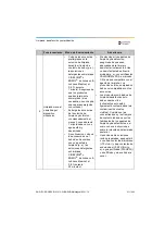 Preview for 211 page of Dentsply Sirona Propex Pixi User Manual