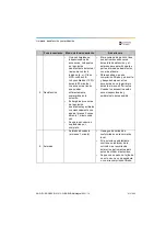 Preview for 213 page of Dentsply Sirona Propex Pixi User Manual