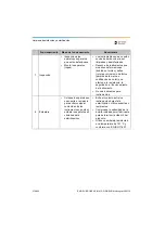 Preview for 214 page of Dentsply Sirona Propex Pixi User Manual