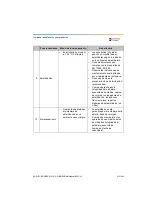 Preview for 215 page of Dentsply Sirona Propex Pixi User Manual