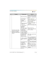 Preview for 219 page of Dentsply Sirona Propex Pixi User Manual