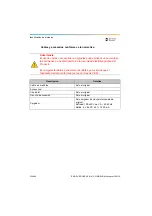 Preview for 224 page of Dentsply Sirona Propex Pixi User Manual