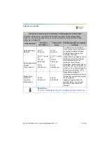 Preview for 273 page of Dentsply Sirona Propex Pixi User Manual