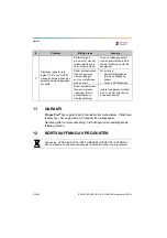 Preview for 312 page of Dentsply Sirona Propex Pixi User Manual