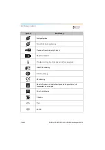 Preview for 314 page of Dentsply Sirona Propex Pixi User Manual