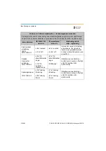 Preview for 318 page of Dentsply Sirona Propex Pixi User Manual