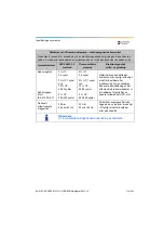 Preview for 319 page of Dentsply Sirona Propex Pixi User Manual