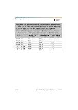 Preview for 322 page of Dentsply Sirona Propex Pixi User Manual