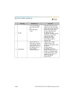 Preview for 352 page of Dentsply Sirona Propex Pixi User Manual