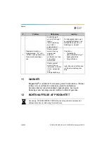 Preview for 358 page of Dentsply Sirona Propex Pixi User Manual