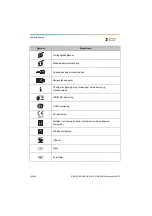 Preview for 360 page of Dentsply Sirona Propex Pixi User Manual