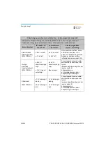 Preview for 364 page of Dentsply Sirona Propex Pixi User Manual