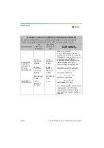 Preview for 366 page of Dentsply Sirona Propex Pixi User Manual