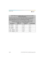 Preview for 368 page of Dentsply Sirona Propex Pixi User Manual